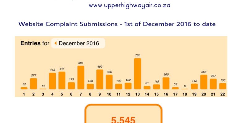 Upper Highway Air Web complaints